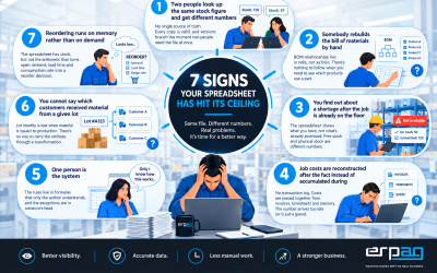 The Spreadsheet Ceiling: 7 Signs Production Planning Has Outgrown Excel
